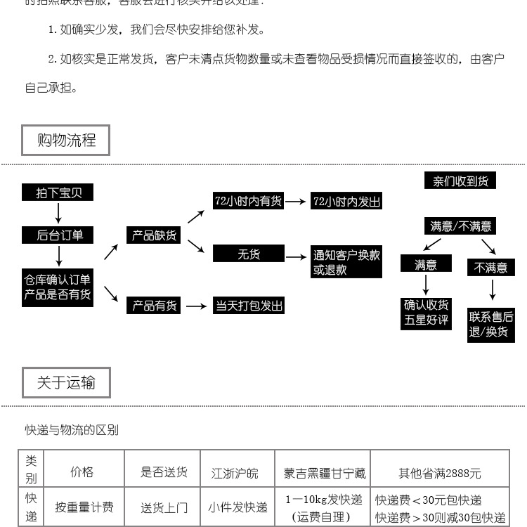 售后服务板块（0531版）_02