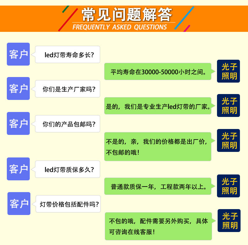 FAQ