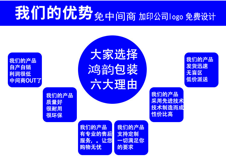 义乌市鸿韵包装设计有限公司