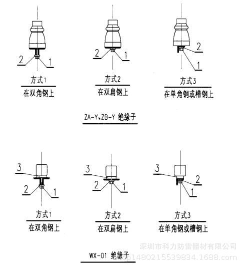 高压母线支架 低压母线支架 高压支柱绝缘子 母线金具夹具 03D201