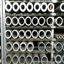 SҬF؛1060X  6061XϽP ڏX ɰ趨