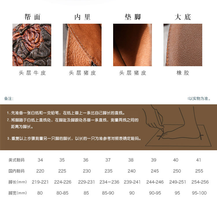 Chaussures été pour femme en Caoutchouc - Ref 3346999 Image 10