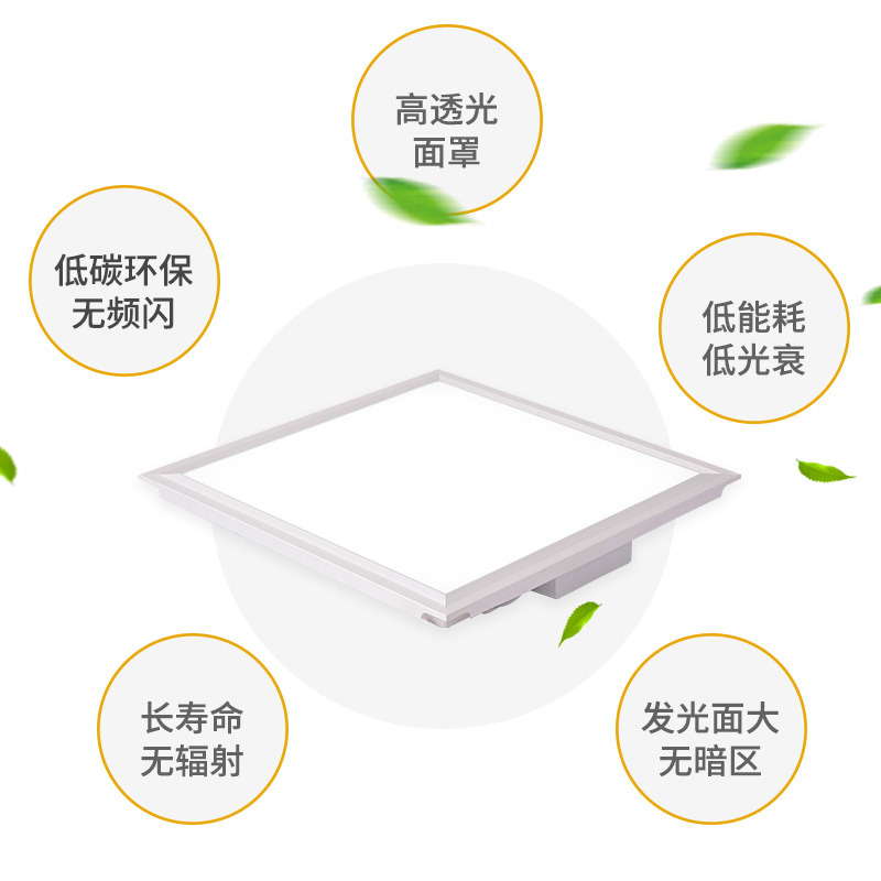 厂家直销led面板灯方形 直发光自由开孔面板灯 可定制LED平板灯|ru