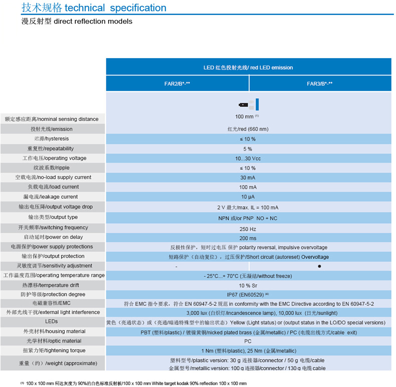 供应墨迪M.D.FAI7/BN-1A发电机(组)电气系统