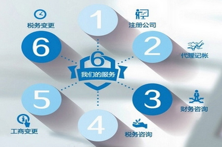 北京注册公司一站式服务3,