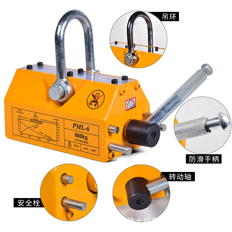 批发 永磁起重器  1T/2T/3T/5T吨磁力吊 钢板吊 强磁矩形永磁吸盘