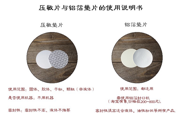 垫片使用说明1.JPG