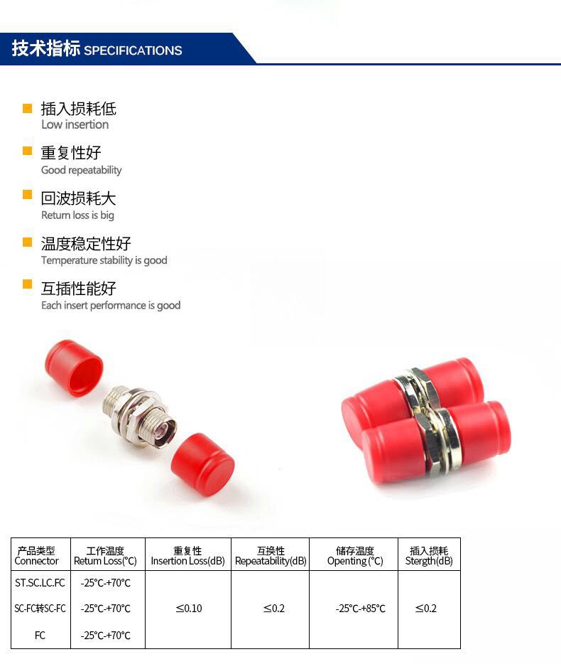 光纤法兰盘fc-fc耦合器连接器适配器fc法兰小d型电信级-阿里巴巴