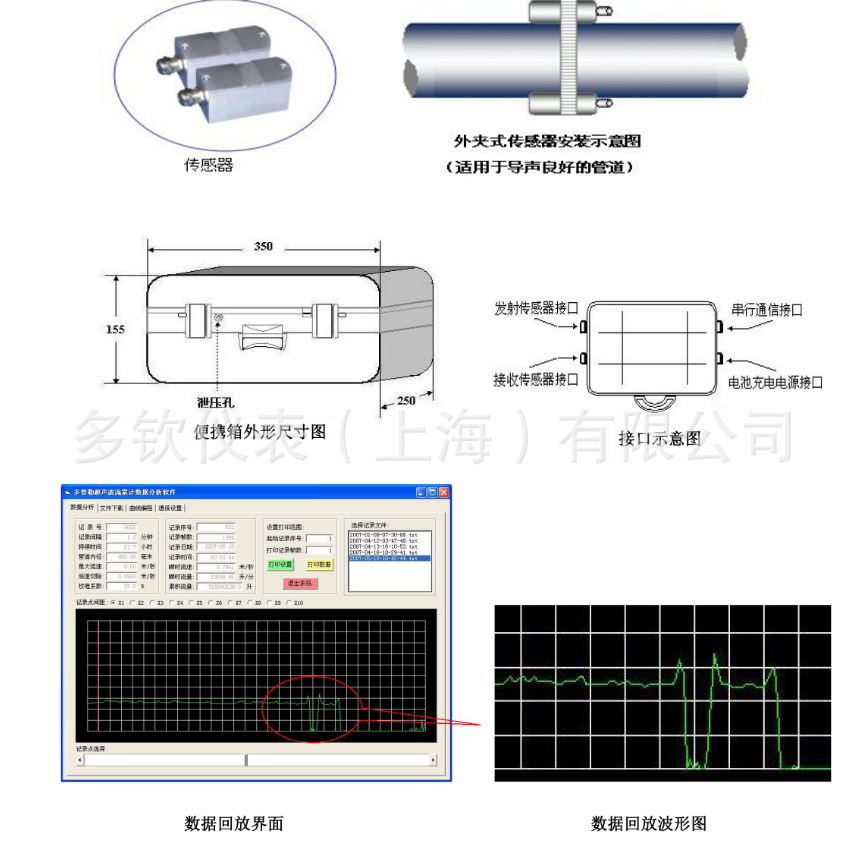 便携式多普勒超声波流量计安装方式