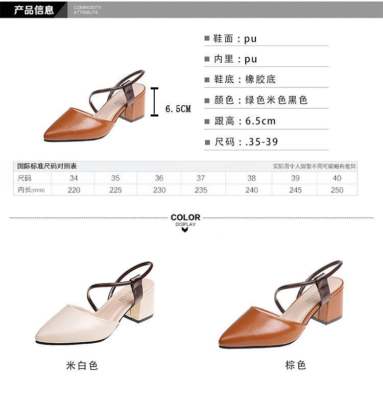 Chaussures été pour femme en Caoutchouc - Ref 3346343 Image 52