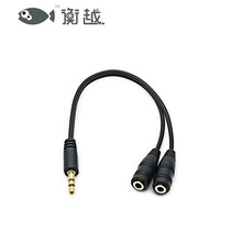 3.5D3.5ĸ֙CCH僽һֶCl1D2D^