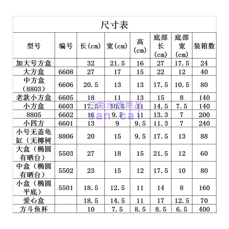 盒子尺寸表阿里