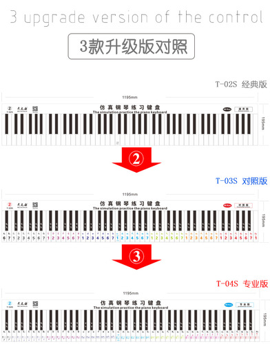 Piano keyboard stickers 88 key practice stickers simple notation staff digital fingering simulation 1:1 simulation wall chart