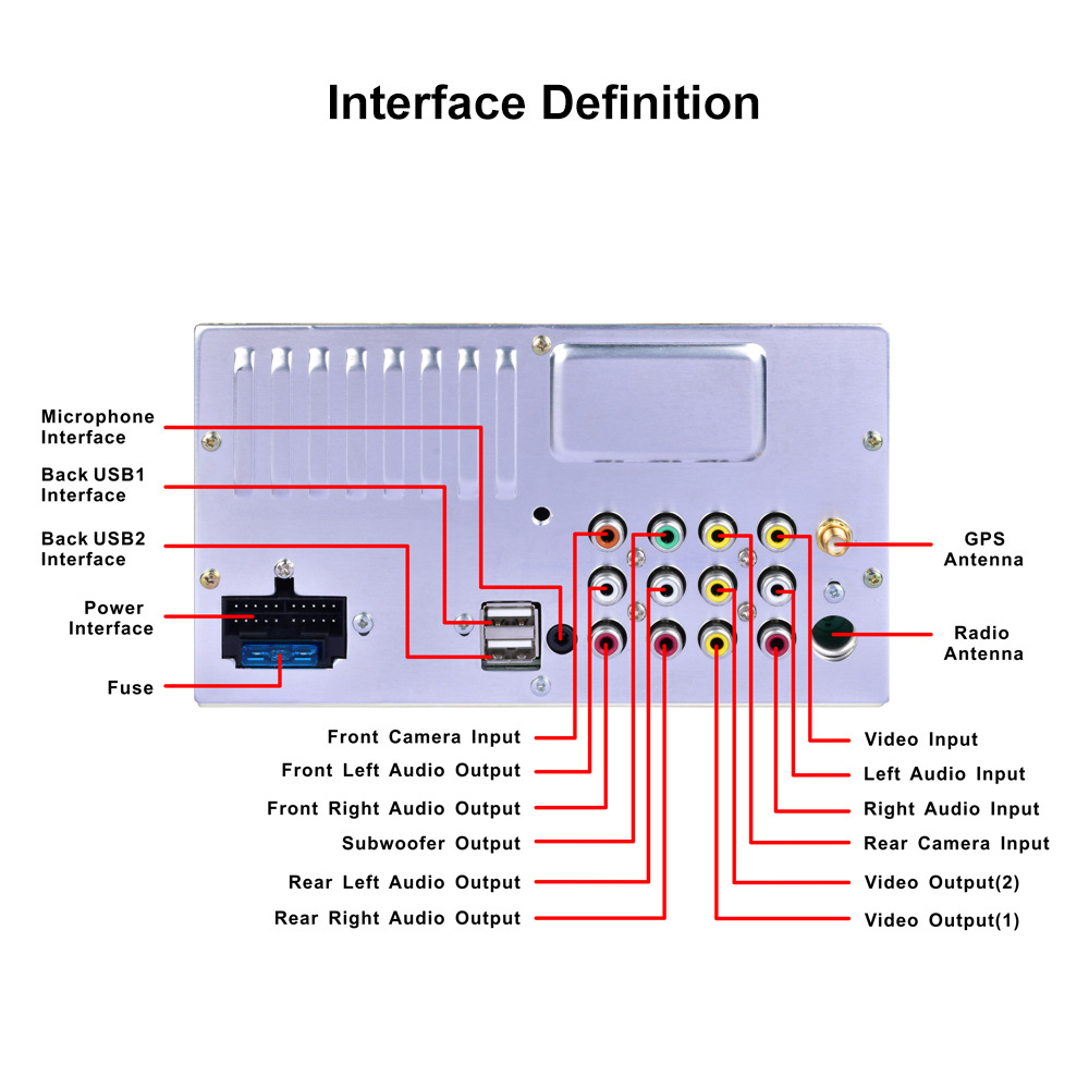 Excellent New 2Din 7 Inch Touch Screen Android 5.1 Car Multimedia Player MP5 DVD Player 1028 x 600 Bluetooth Wifi Auto Radio GPS Navigator 19 Excellent New 2Din 7 Inch Touch Screen Android 5.1 Car Multimedia Player MP5 DVD Player 1028 x 600 Bluetooth Wifi Auto Radio GPS Navigator 19