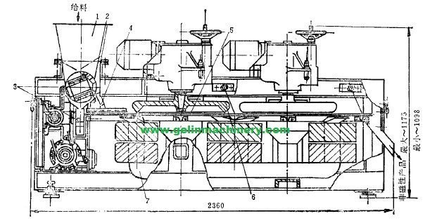 三盘带式磁选机钨锡矿分离机三盘带式电磁磁选机