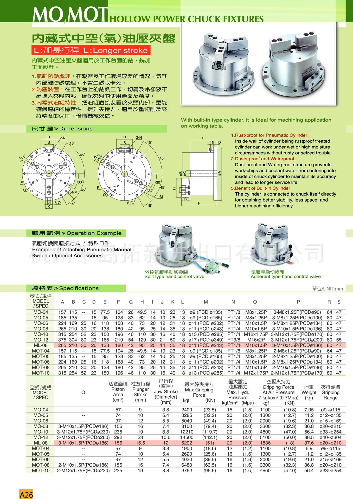 MO详情-01.jpg