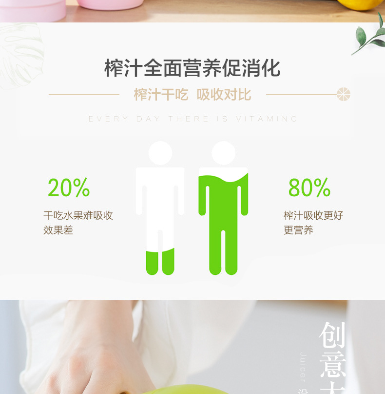 榨汁详情页-(1)_04