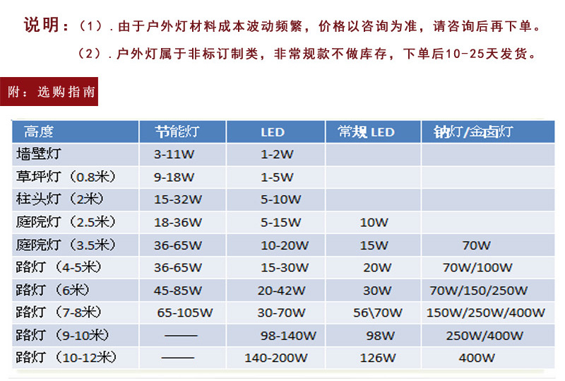 太阳能路灯-77_06.jpg