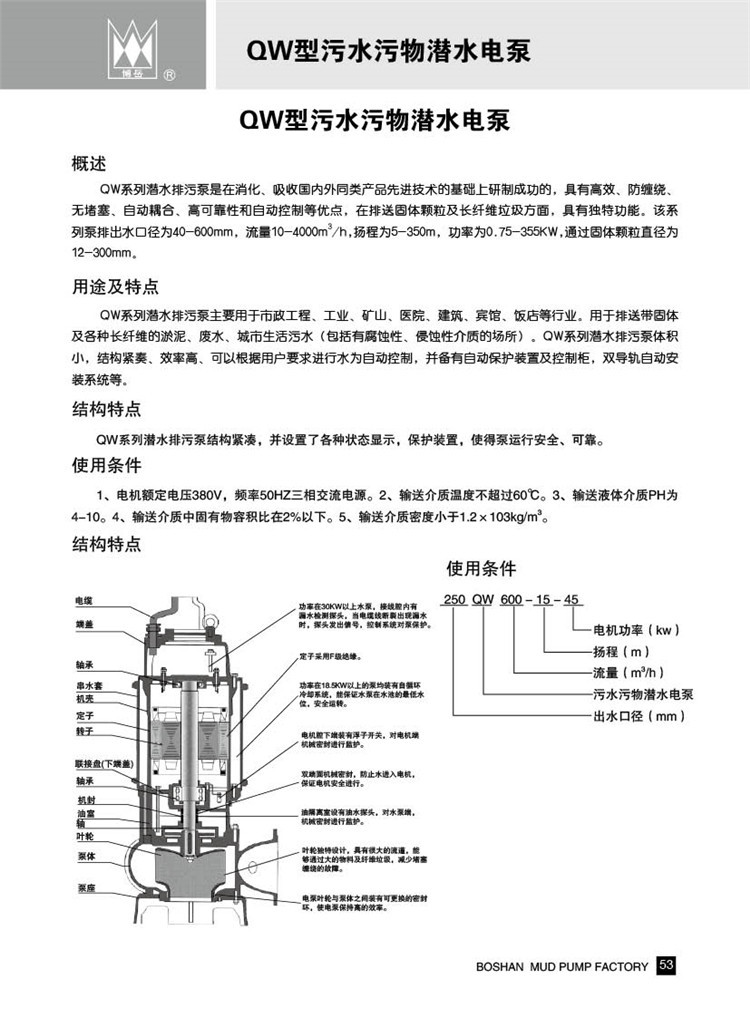 QW型污水污物潜水电泵.jpg