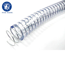 ���S�������Q���ڴ��N��ˮPVC䓽z�� ʳƷ������ܛ�ܻ��@��ϴ܇��