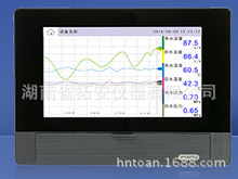 ̶ھʽVOCwșzyxTA600-VOC