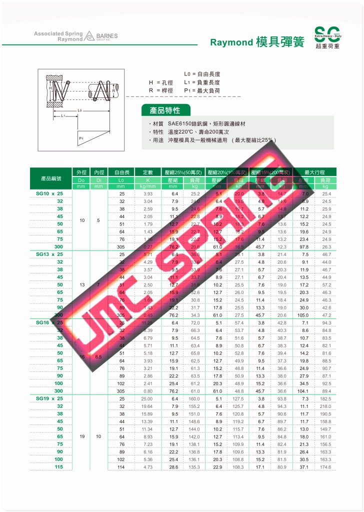 美国联合弹簧RAYMOND