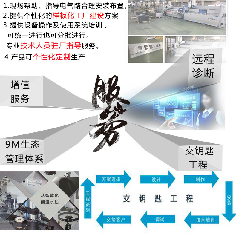 詳情頁 通用版