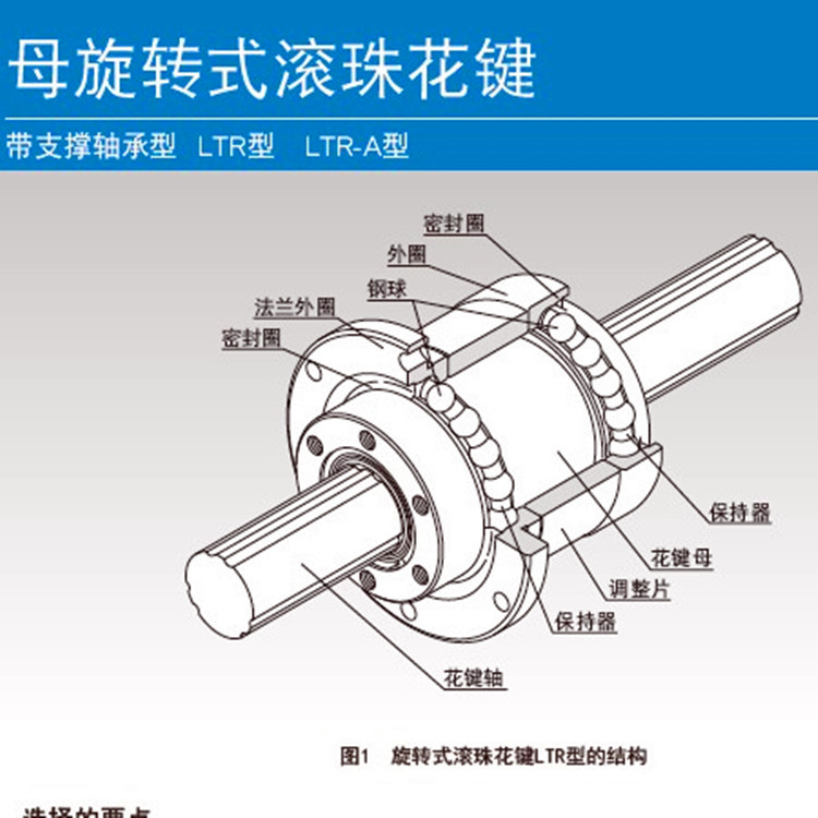 THK滚珠花键母旋转式带支撑轴承型LTR-A型：LTR8A/10/16/20/25