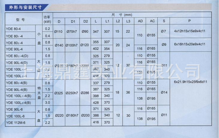 ����-���� ����ƶ�ʵ��ת�������첽�綯�� YDE-90L-4-1.5KW ��