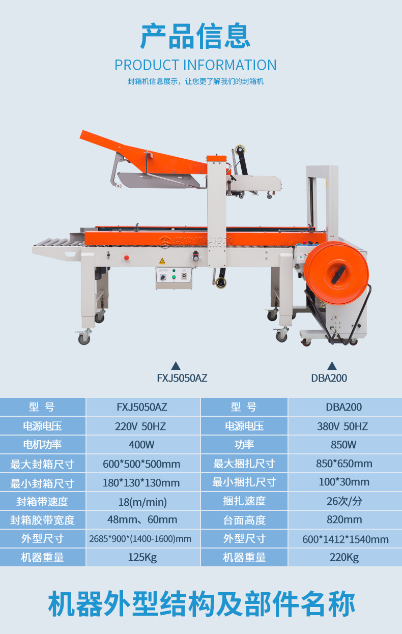 FXJ5050AZ+DBA200_05.jpg