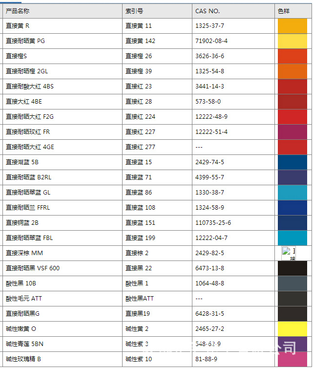 直接紫N氯唑紫直接染料紫色染料粉紫色色粉直接紫色染料粉末