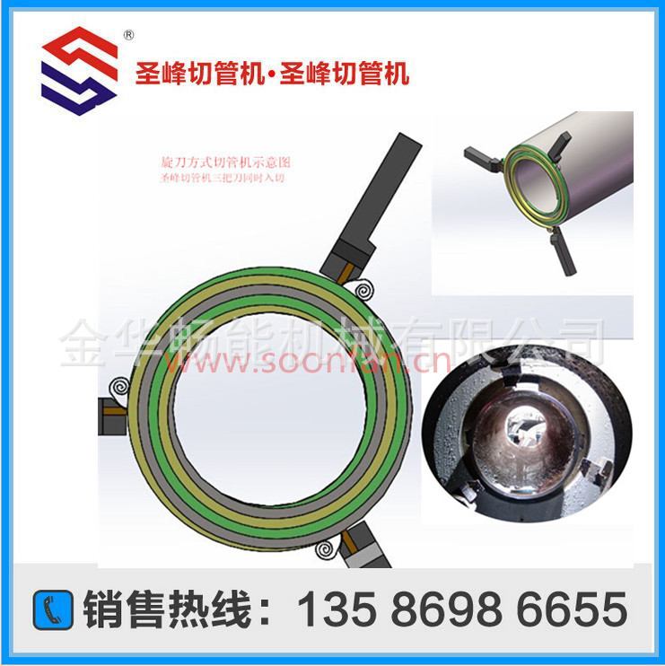 刀旋式切管机示意图.jpg