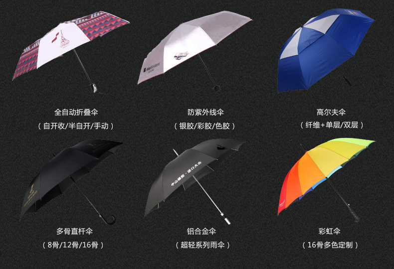 7293833243_2022528360