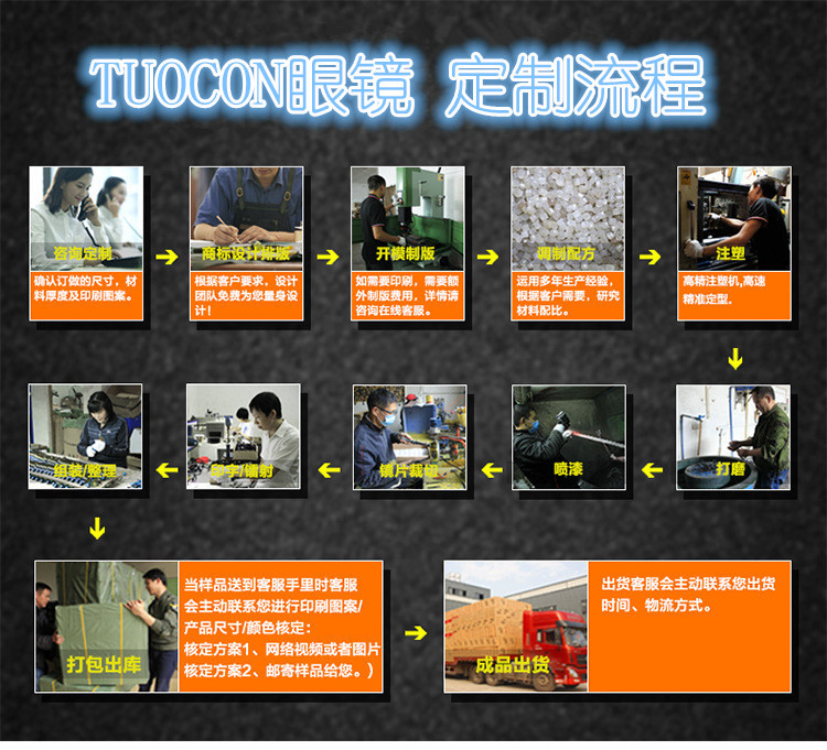 7070284484_1473334424