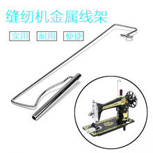 ��ʽһ�S���܆ξ��܌���������ʽ�p�x�C���þ��ܴ�С���S����ʹ��