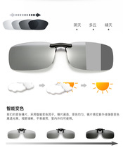 新款变色太阳镜夹片偏光变色眼镜偏光司机镜近视眼镜夹片蛤蟆镜50