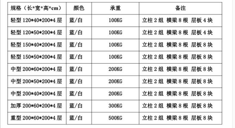 货架尺寸