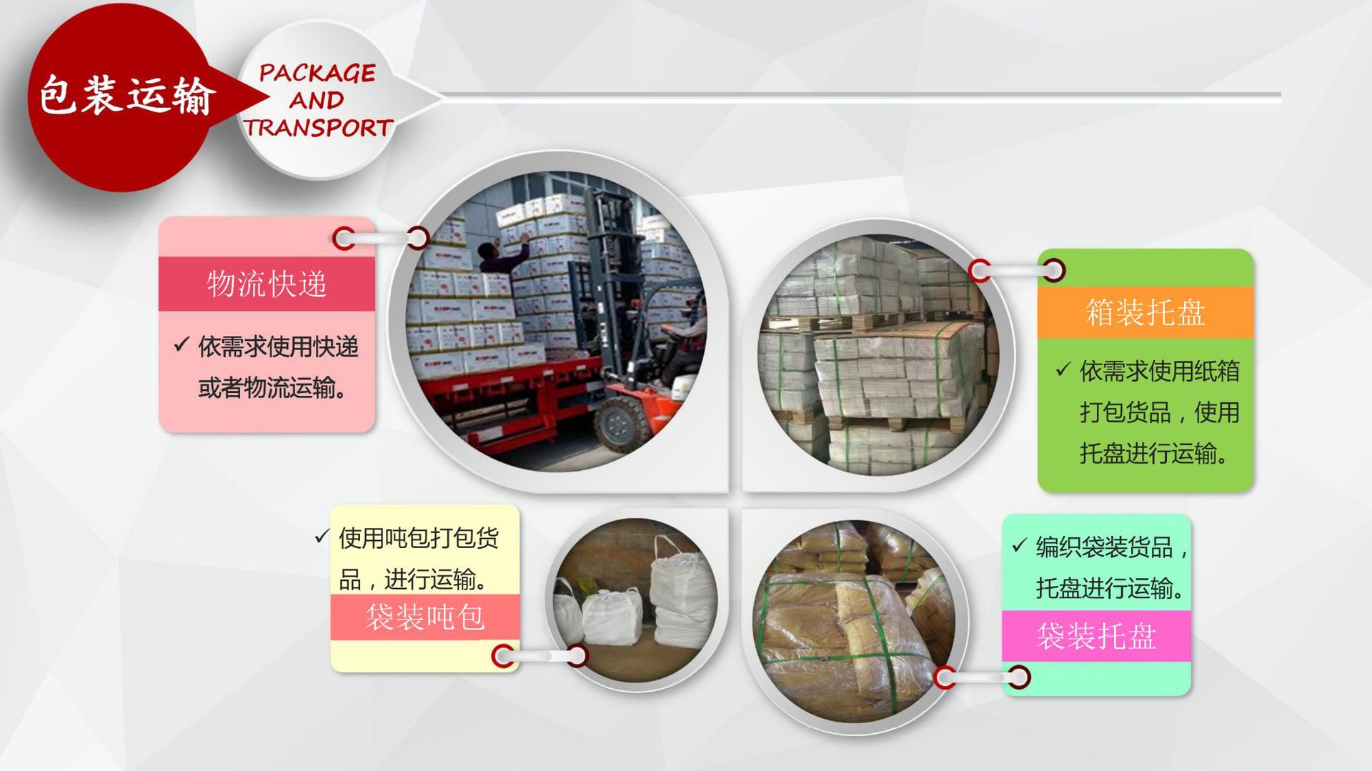 詳情頁-模板-7-包裝運輸_1.png