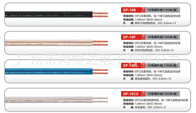 Car stereo speakers Wire Fort Garley 18 No speaker wire 100 M an