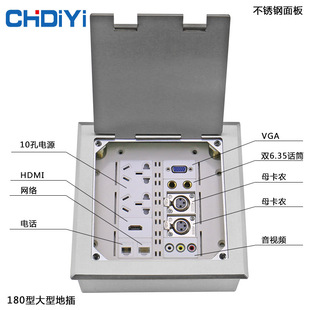 180���P䓵ذ����hdmi���往vgaԒͲ�W�����Ԓĸ���r�W�j�ز���