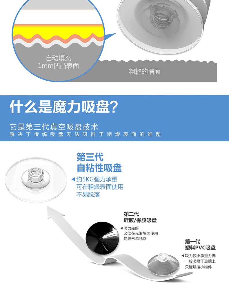 吸盘置物架产品详情-2.jpg