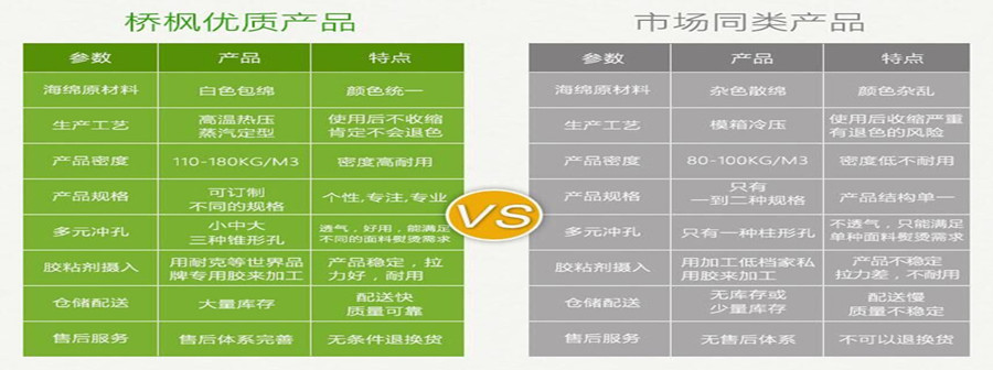 买广东桥枫烫绵龙井茶机扁茶海绵就是放心