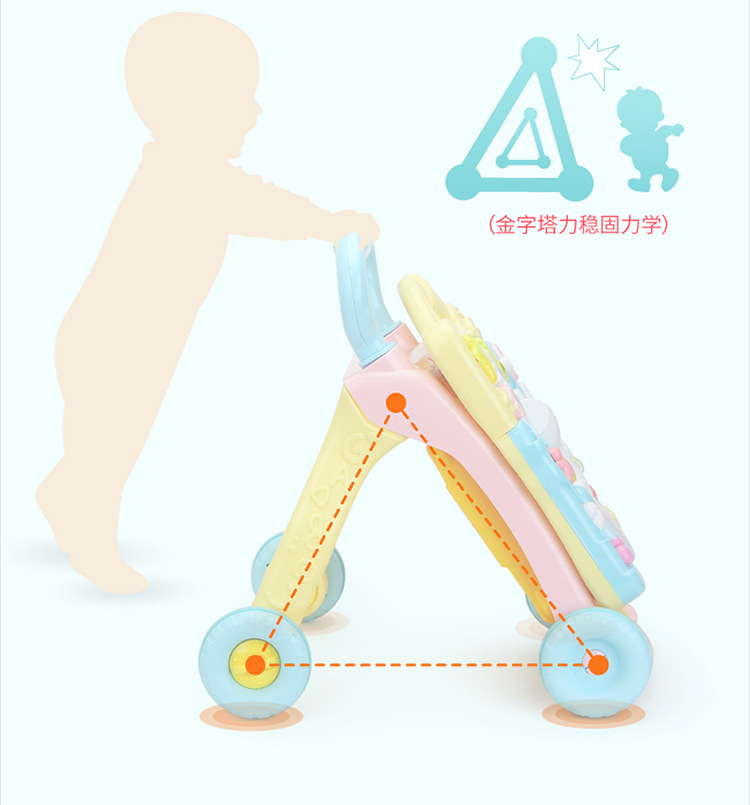 婴儿学步车手推车多功能防侧翻6-7-18月男女宝宝可调速音乐助步车详情图19
