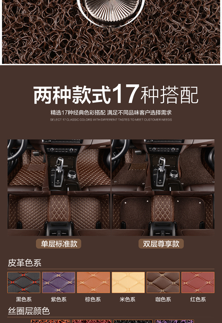 Car Wire Loop Floor Mats, Specifically Designed for Each Vehicle, Carpet-Style Floor Mats Suitable for Thousands of Models, Specifically for 5-Seater Vehicles