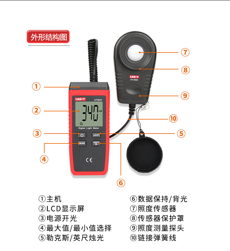 UT383S详情页_09.jpg