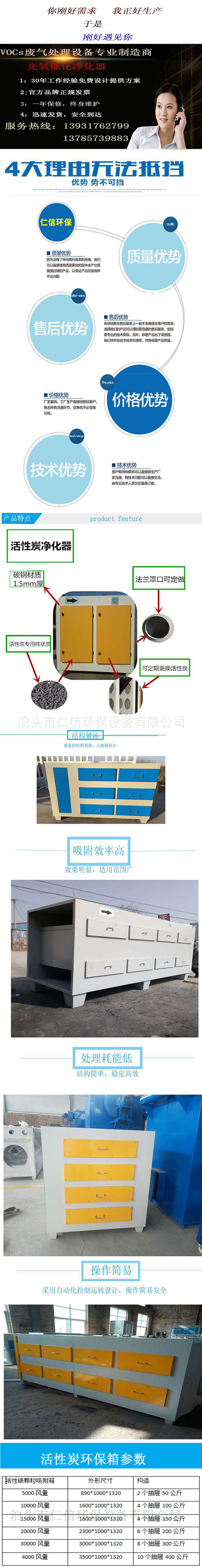 活性炭環(huán)保箱內(nèi)容1