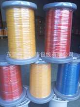 �N��TIW���ӽ^���� ֱ���^���� ��ɫ����� ��ɫ�^���� 0.15-1.20