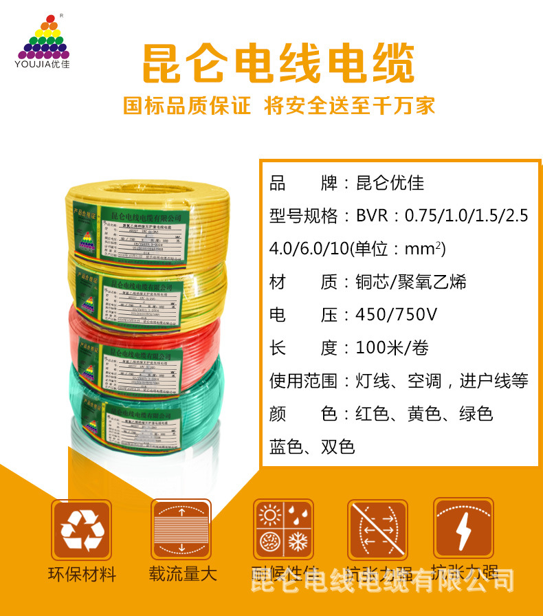 (1)详情页