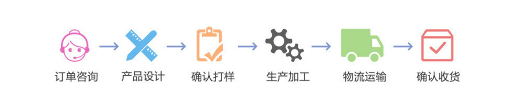 QQ截图20180424111531