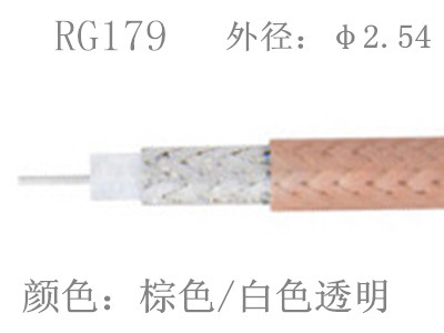 Коаксиальный радиочастотный высокотемпературный кабель RG179U, тефлоновый посеребренный провод, 75 Ом, настраиваемый провод OEM